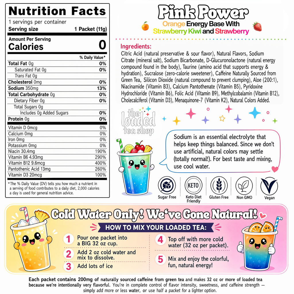 Pink Power - Fruity Daily Tea