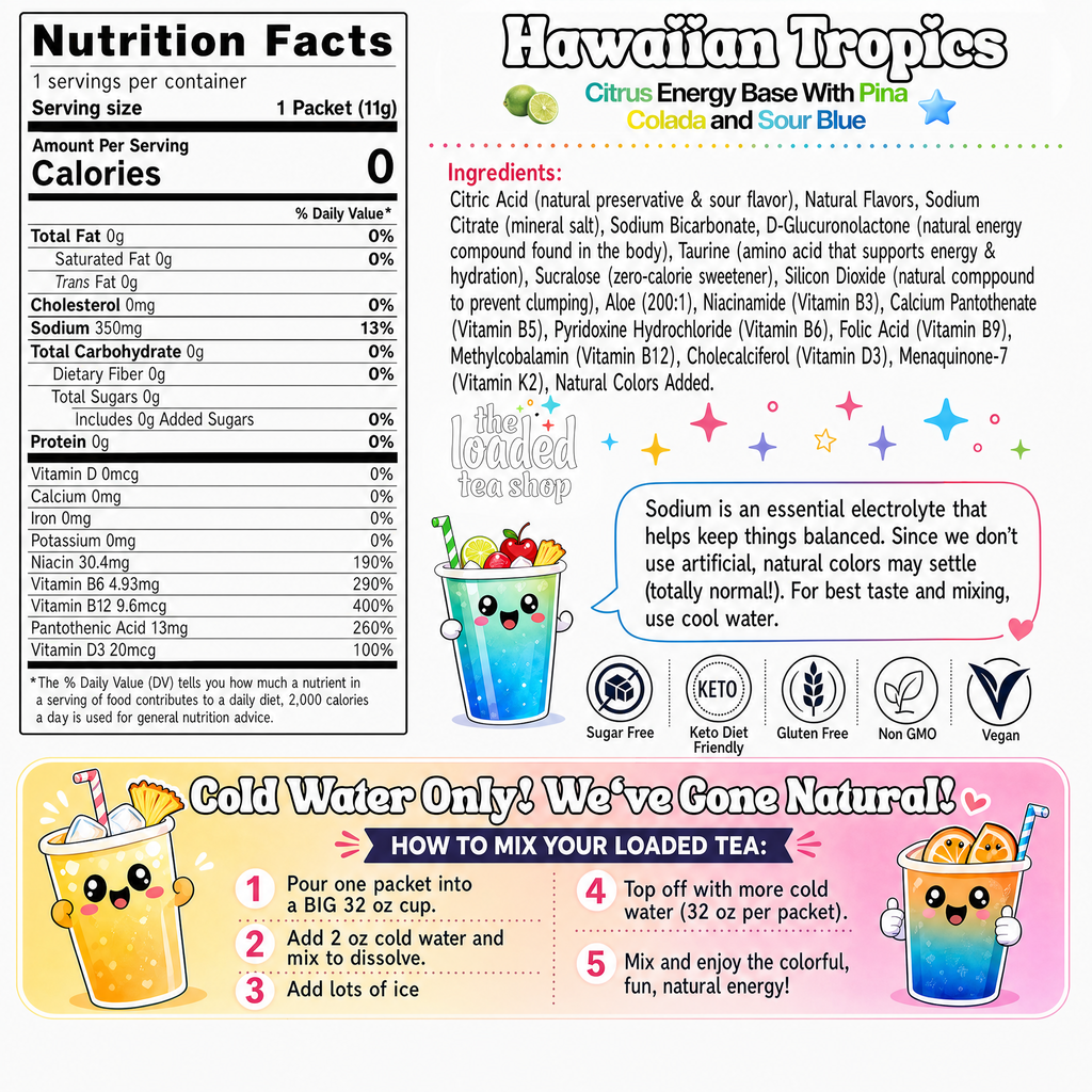 Hawaiian Tropics (Caffeine-Free) - Ready for Shakers