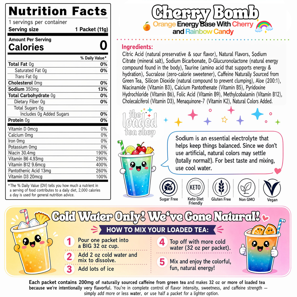 Cherry Bomb - Sip and Refresh