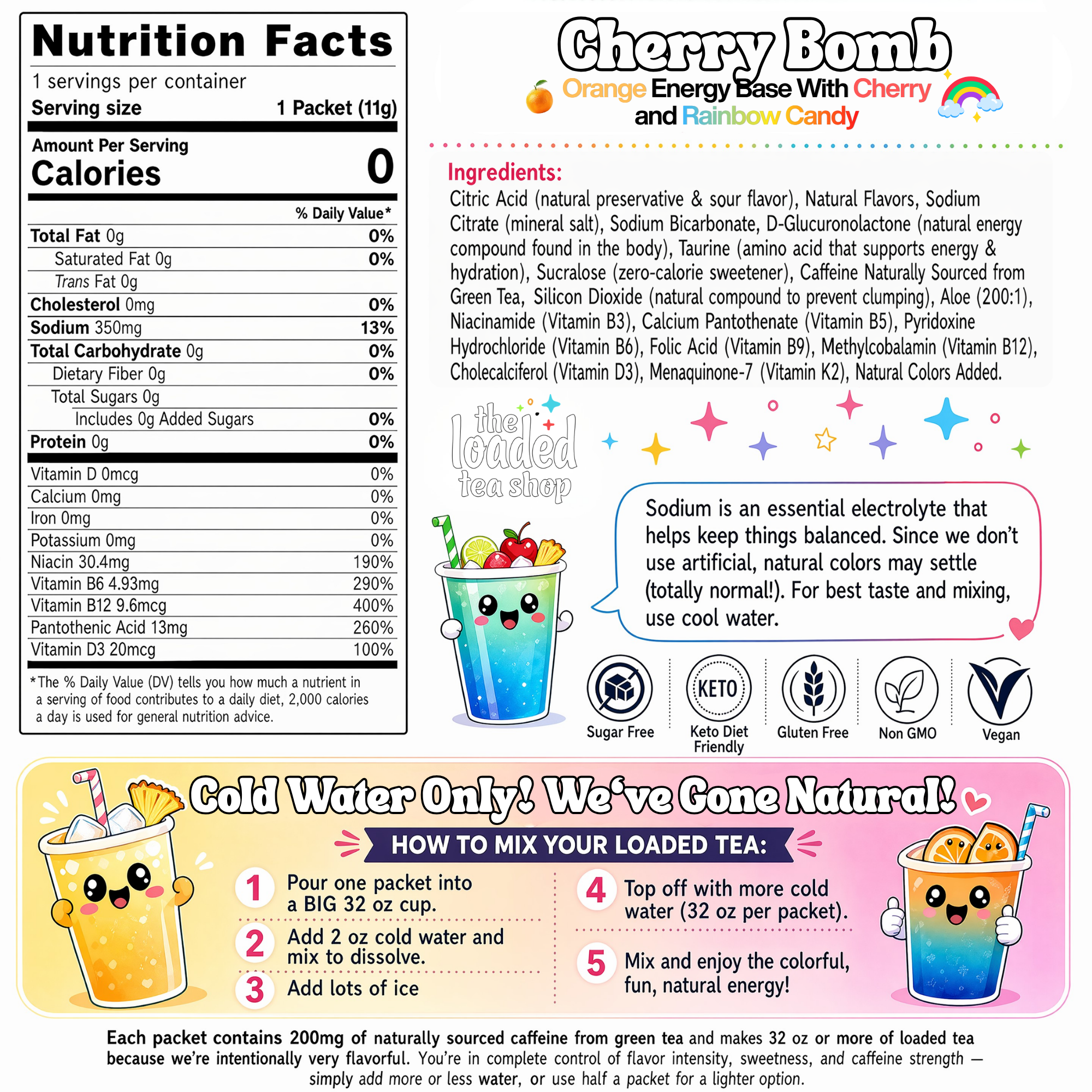 Cherry Bomb - Sip and Refresh