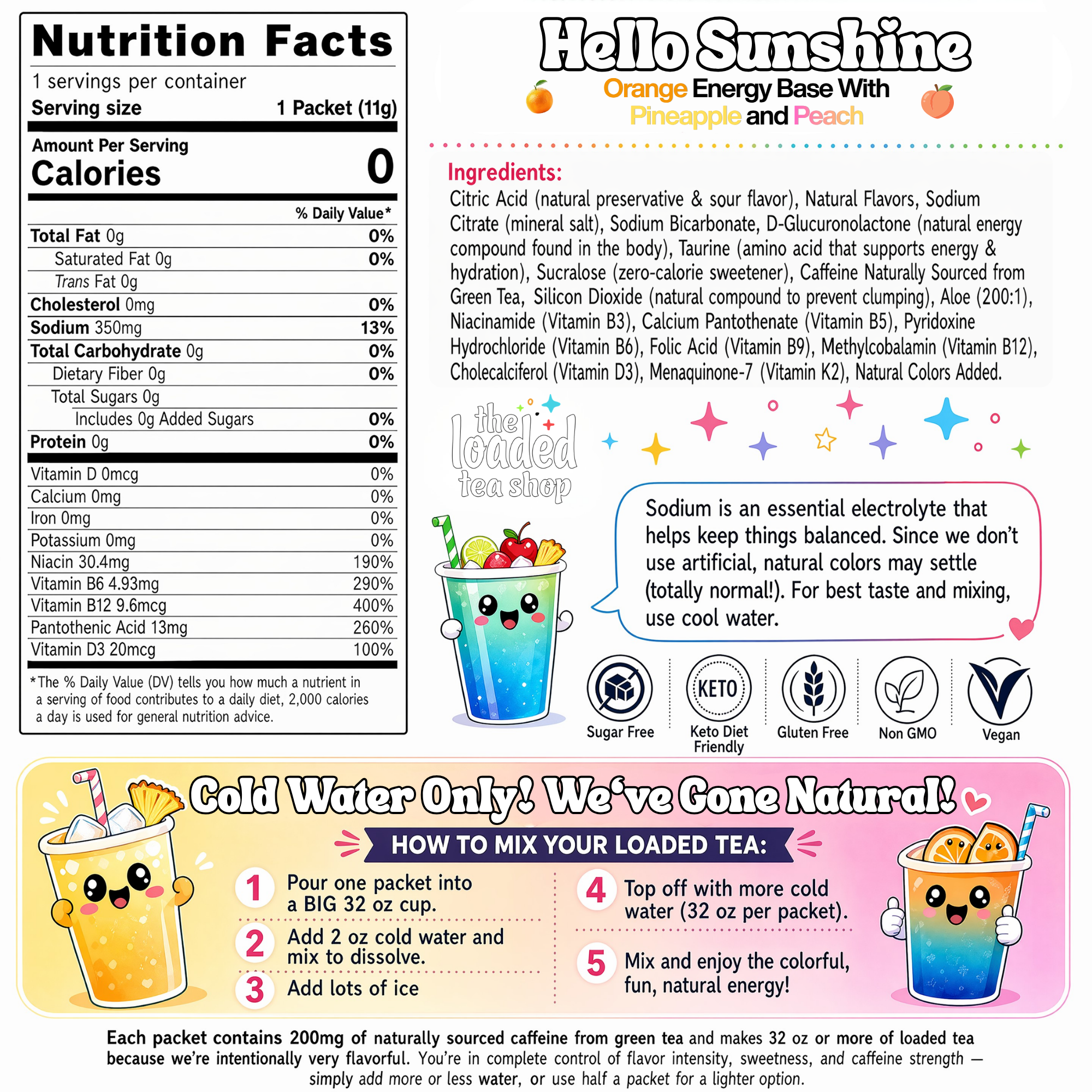 Hello Sunshine - Tea for Fruity Sips