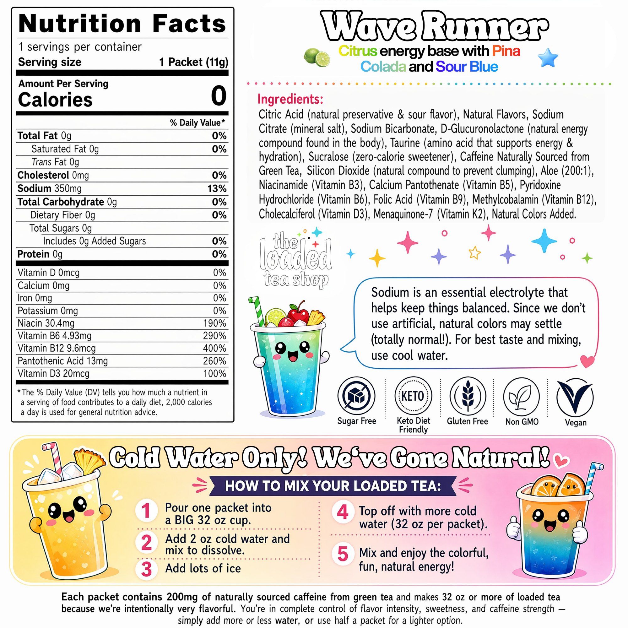 50 Case Wave Runner - Keep Tea Ready