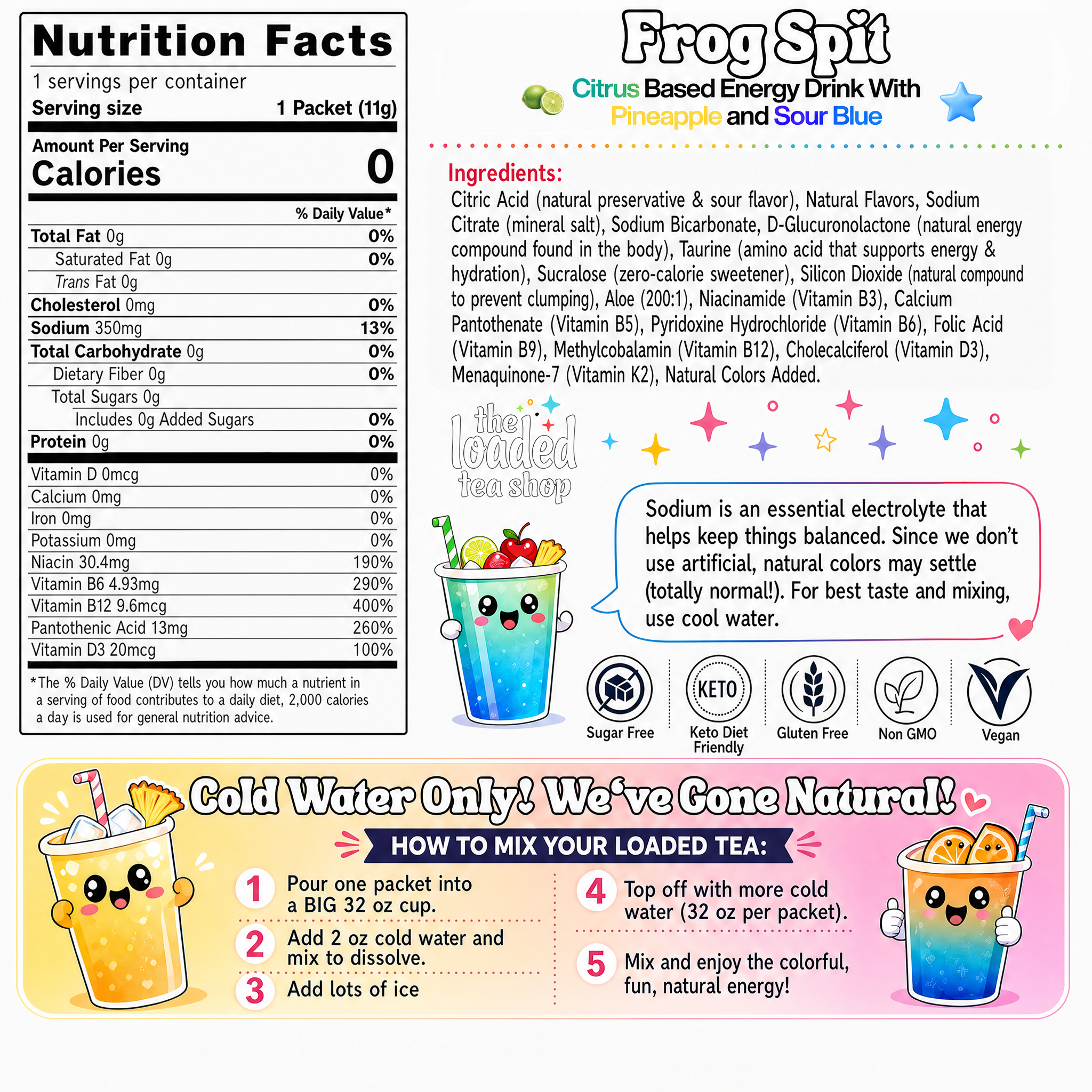 Frog Spit (Caffeine-Free) - Flavor Tea Favorite