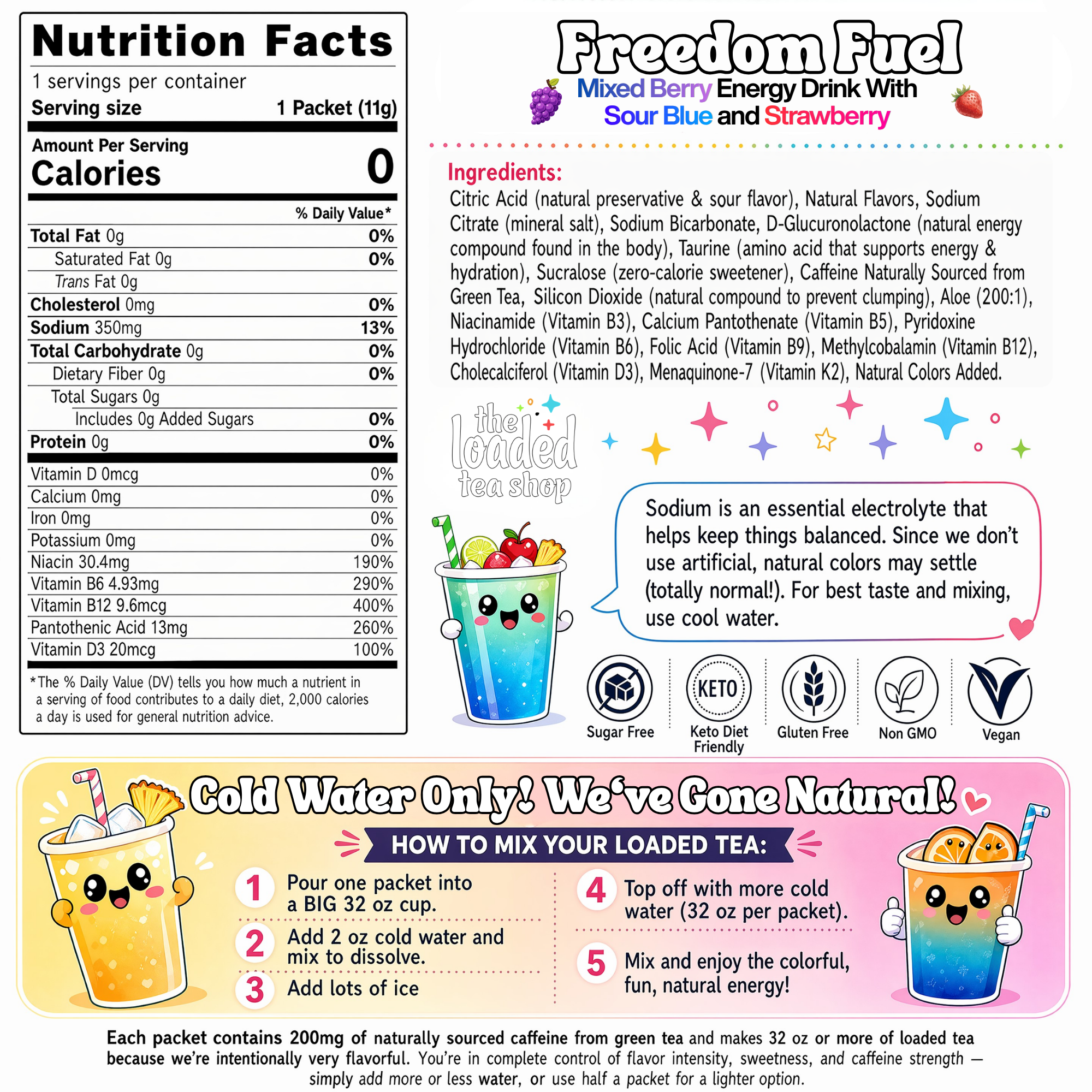 Freedom Fuel - Ready for Home