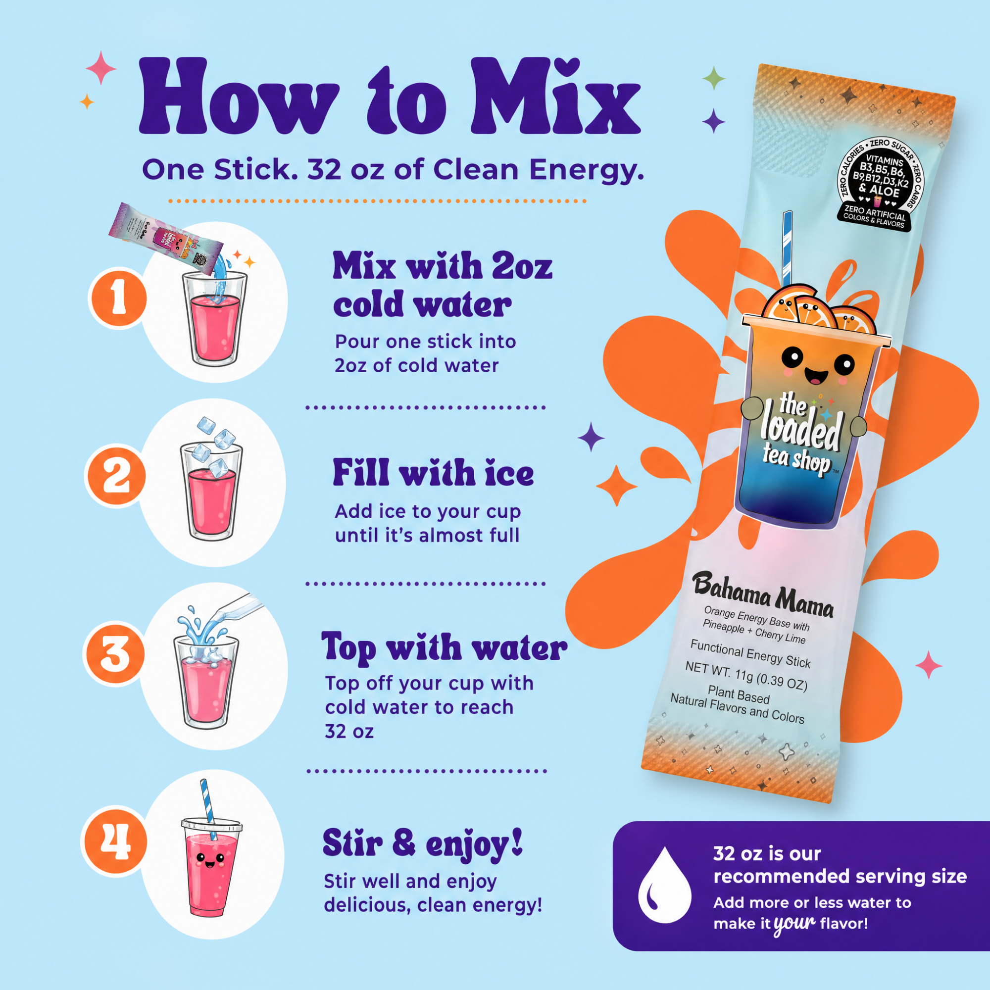 Marky Sharky - Ready for Every Day