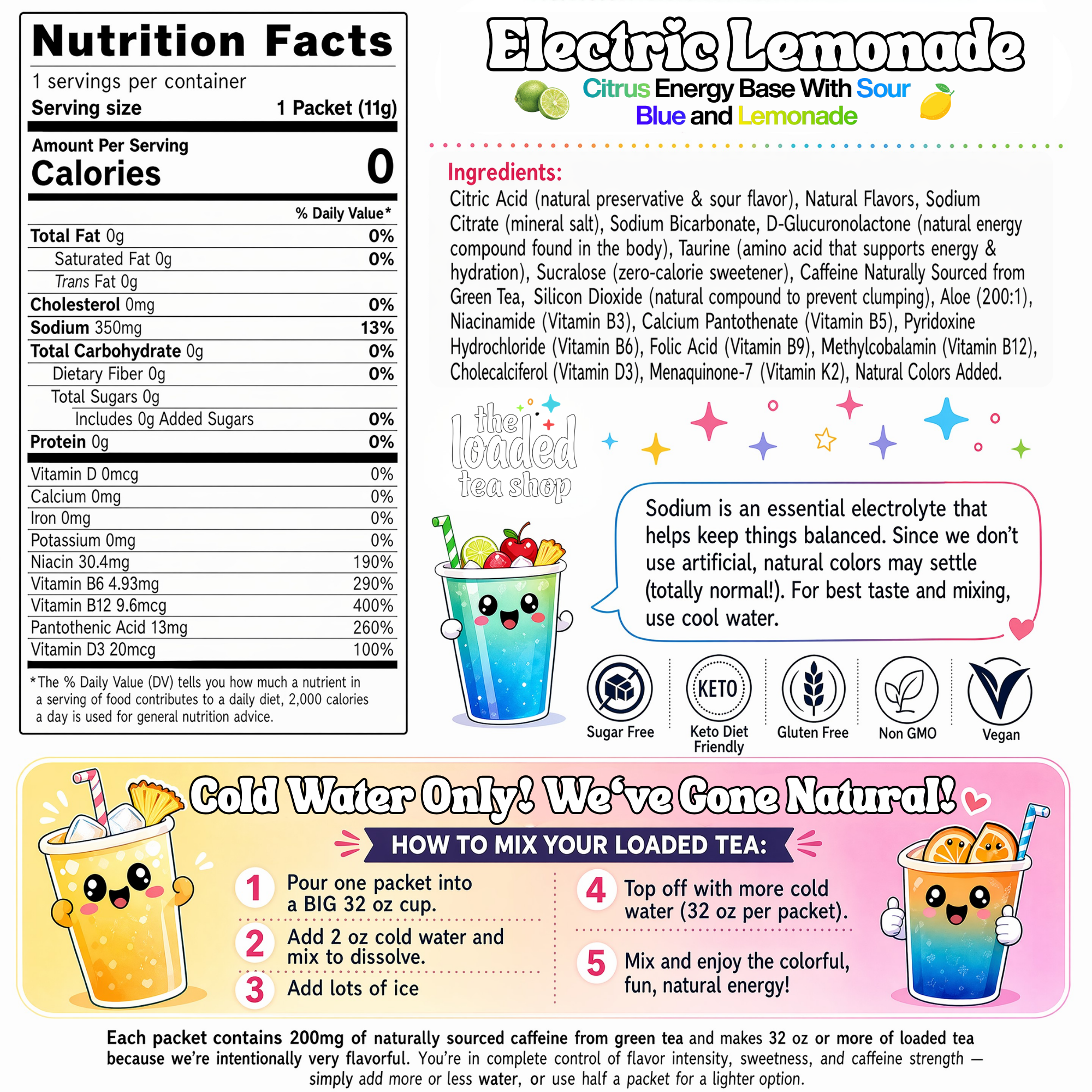 Electric Lemonade - Keep Freshness Ready