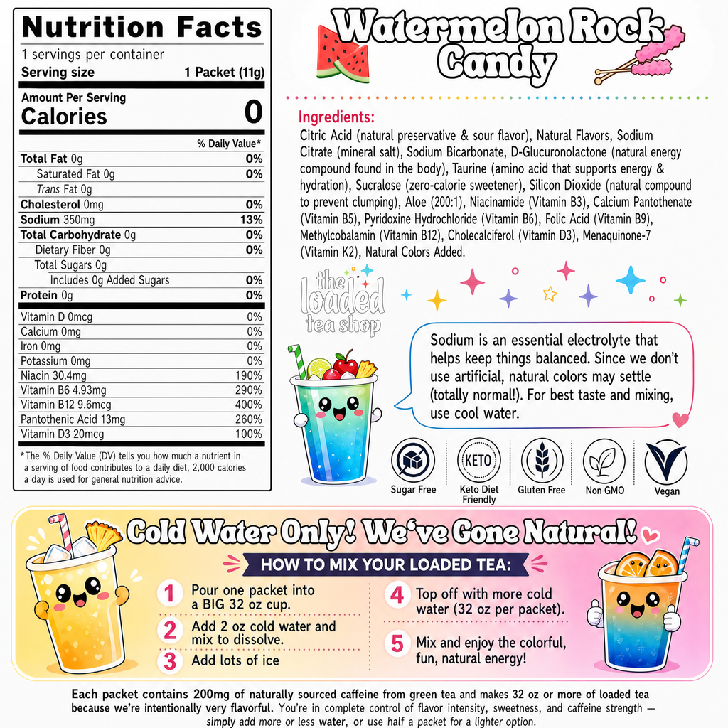 Watermelon Rock Candy (Caffeine- Free) - Ready for Mornings