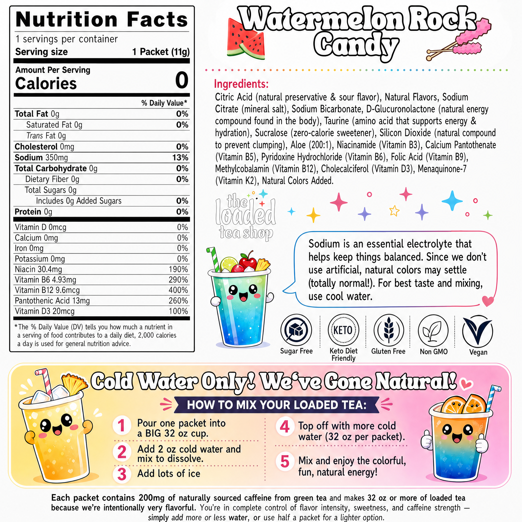 Watermelon Rock Candy (Caffeine- Free) - Ready for Mornings