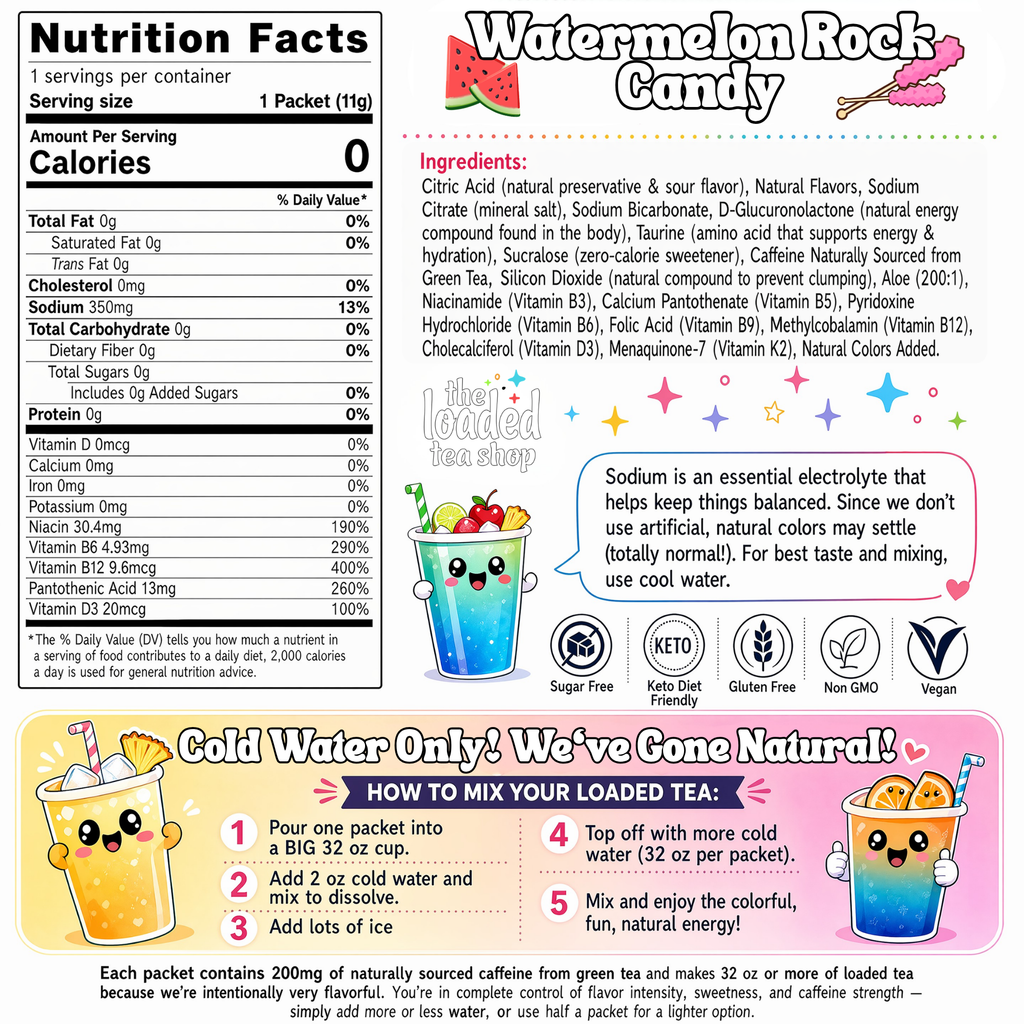Watermelon Rock Candy - Morning Mix Essentials