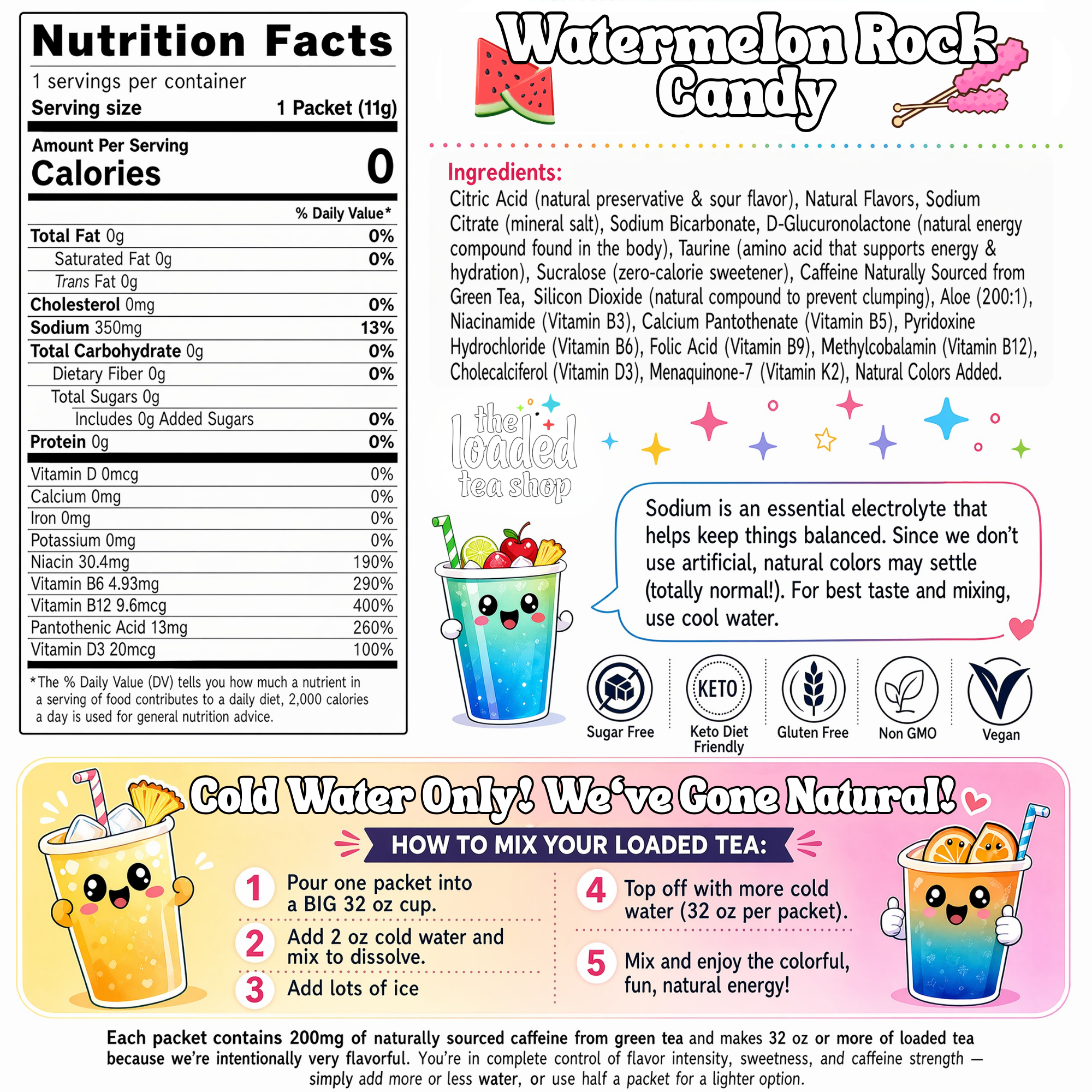 Watermelon Rock Candy - Morning Mix Essentials