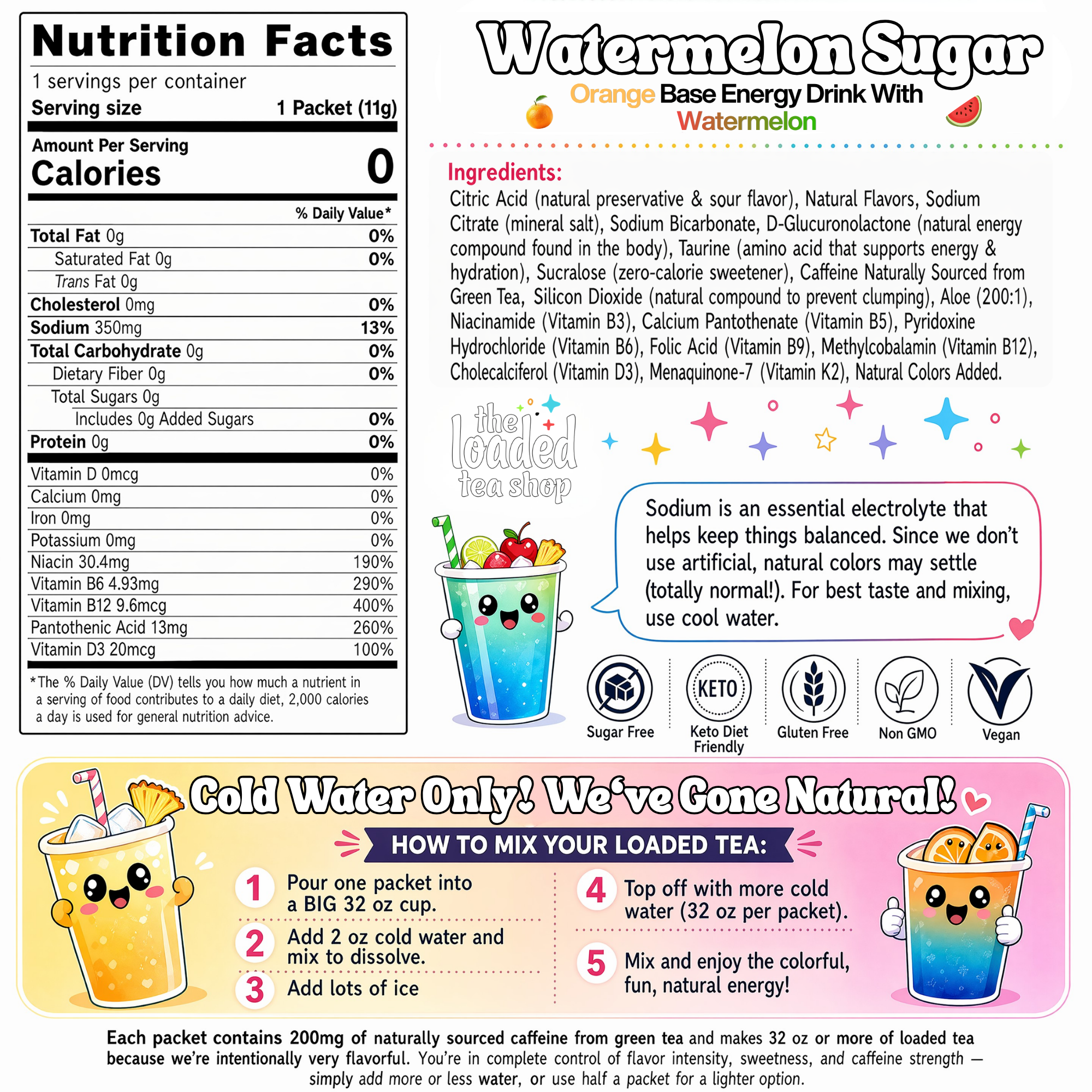 Watermelon Sugar - Easy Mix Essentials